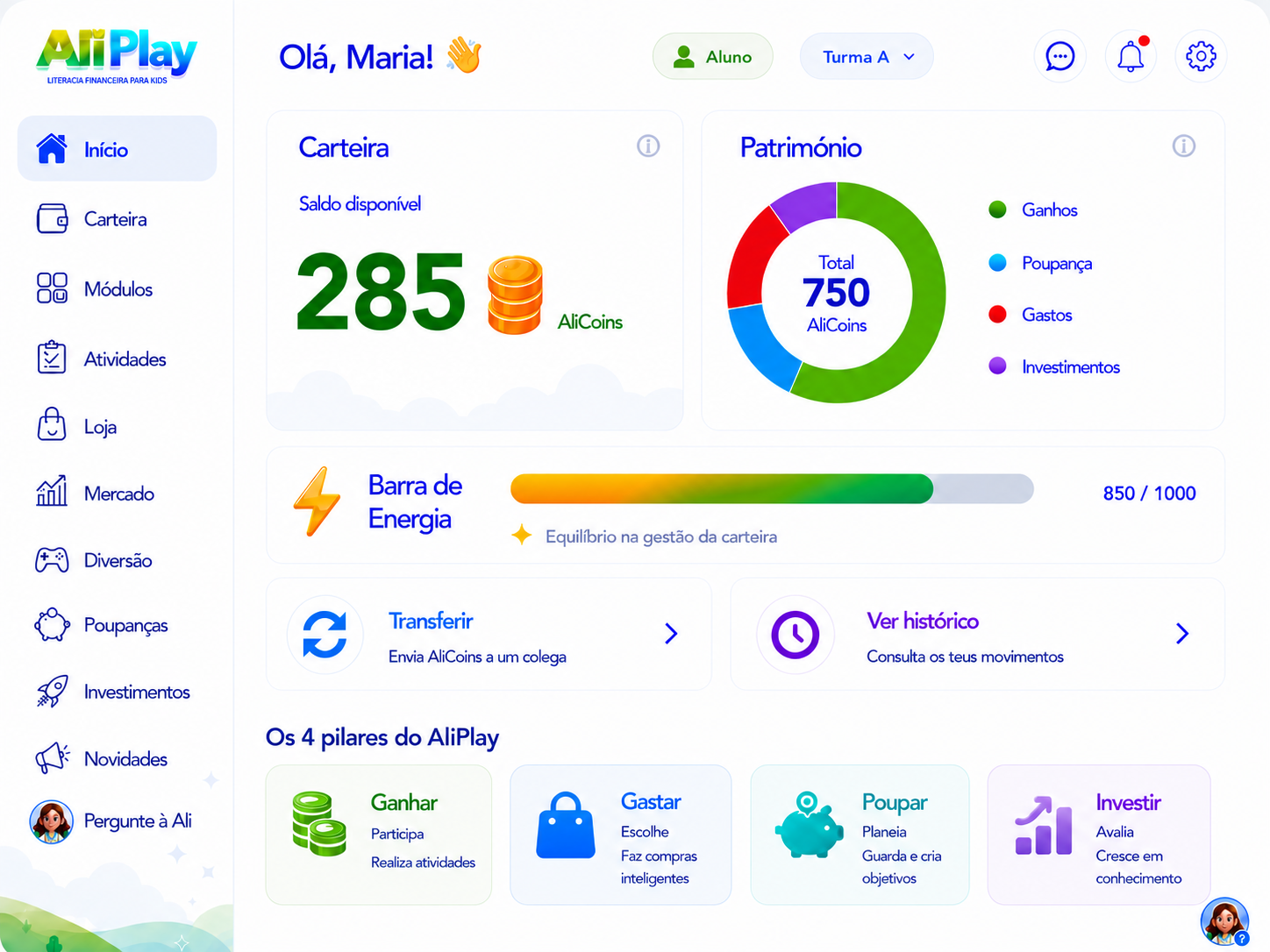 Exemplo visual do dashboard do aluno no AliPlay